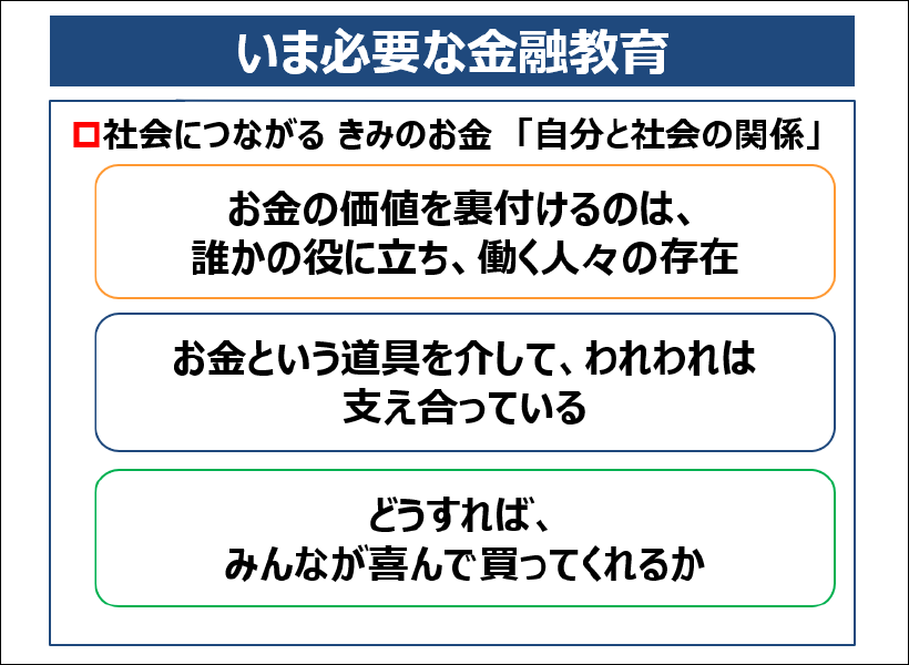 いま必要な金融教育