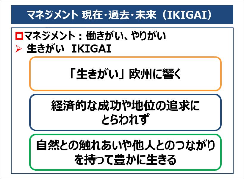 マネジメント 現在・過去・未来（IKIGAI）