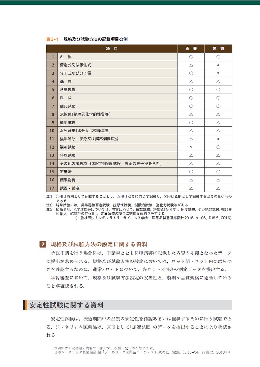 ジェネリック医薬品パーフェクトbook 改訂2版 サンプル